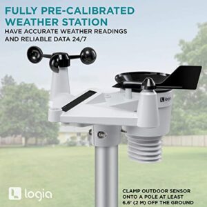 Logia 7-in-1 Wi-Fi Weather Station