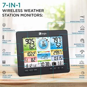 Logia 7-in-1 Wi-Fi Weather Station